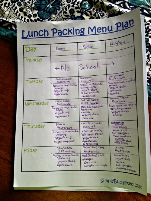 Lunch Packing Menu Plan Completed
