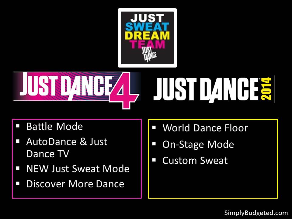 Compare Just Dance 2014 to Just Dance 4 Dance Modes Graphic